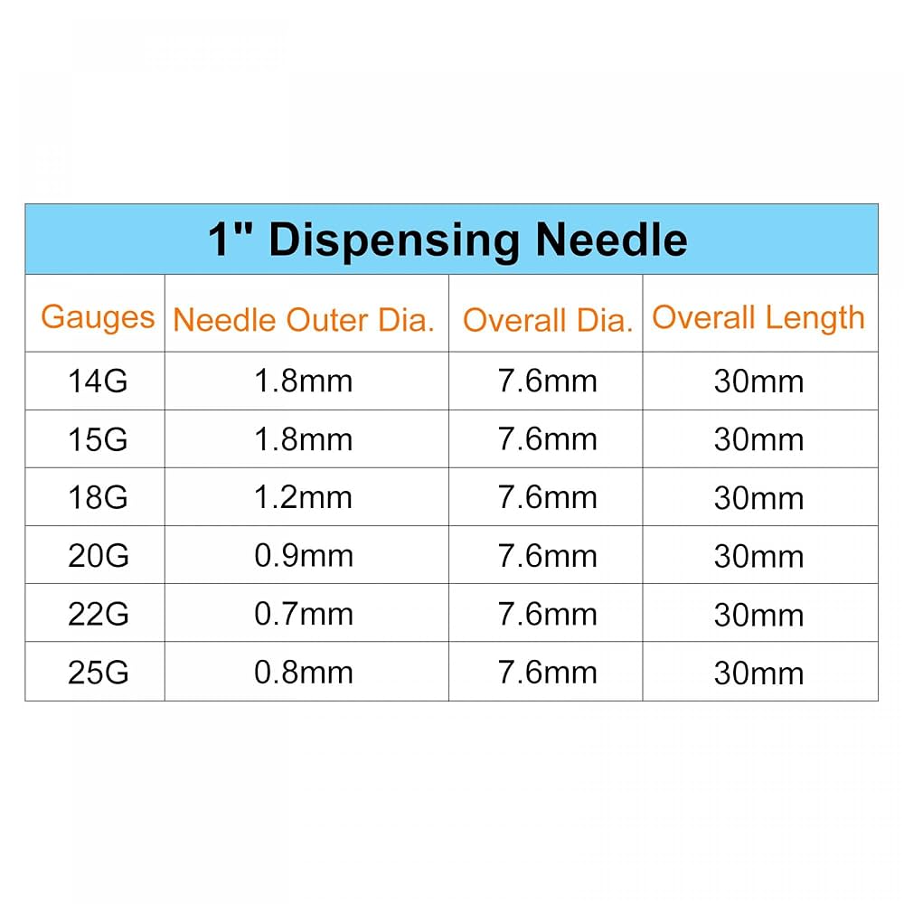 Amazon.co.jp: uxcell 25Gグルーニードルチューブ ディスペンス